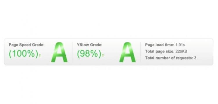 Item cover for download GZIP css js html compression for better seo google ranking